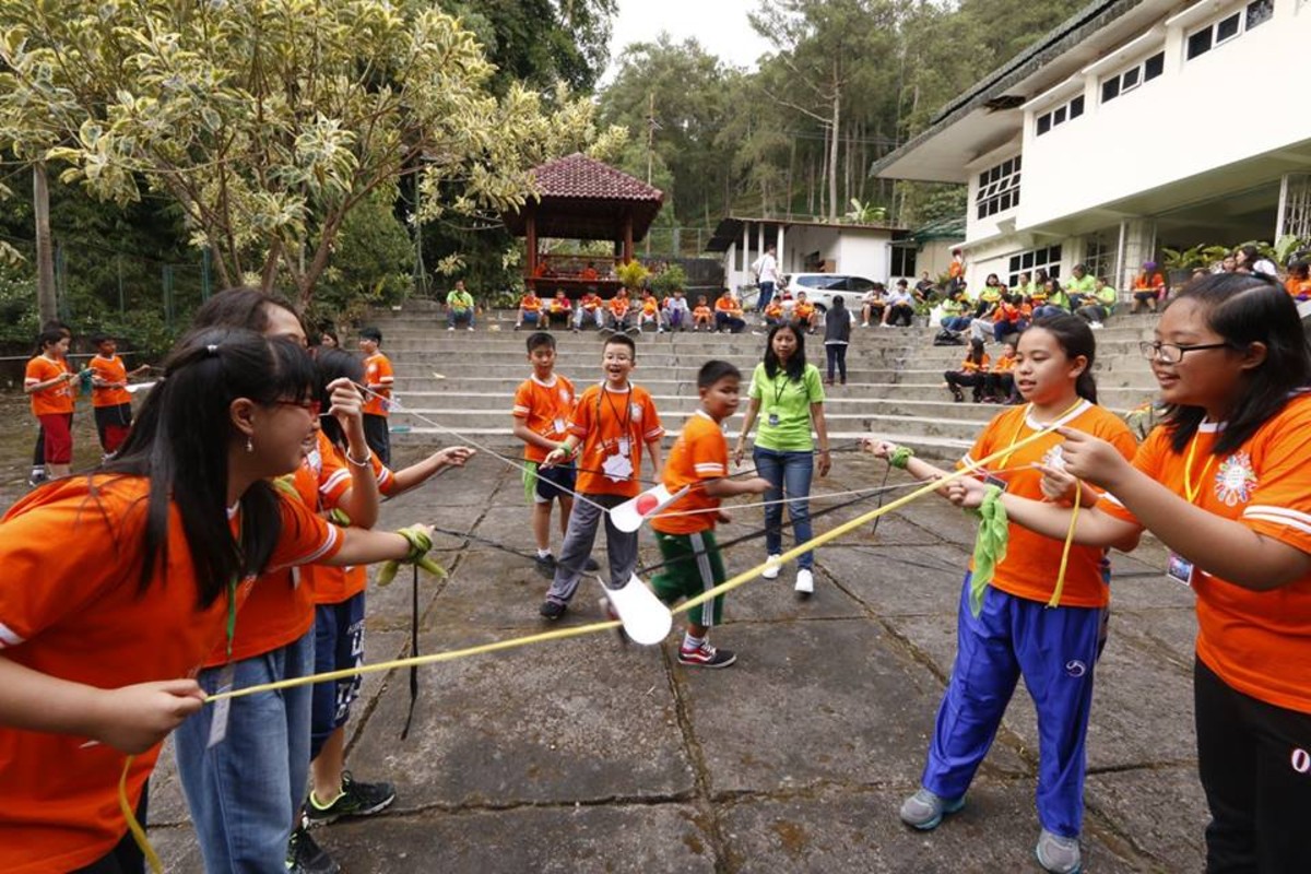 Leadership & Teamwork